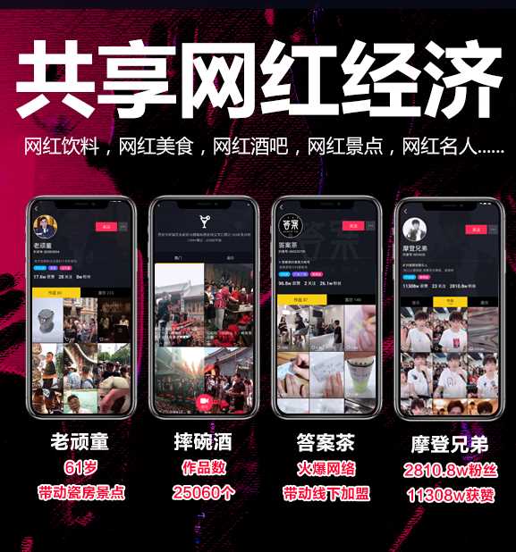 抖音带货运营的4种方式？