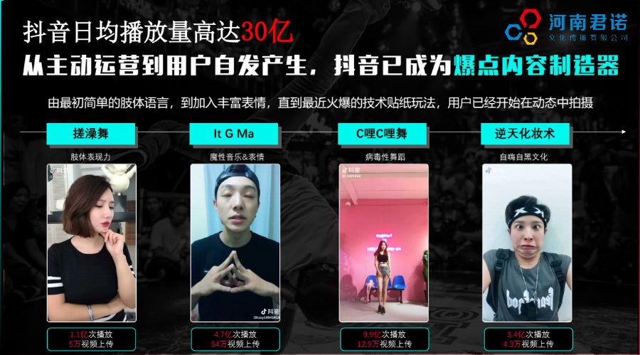 短视频代运营需要提前掌握什么？
