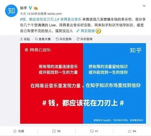 在知乎上如何做好品牌运营？