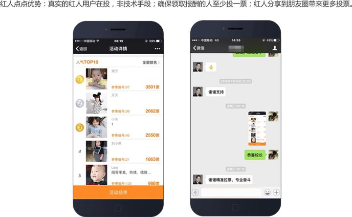 投票场景使用朋友圈引流推广案例展示
