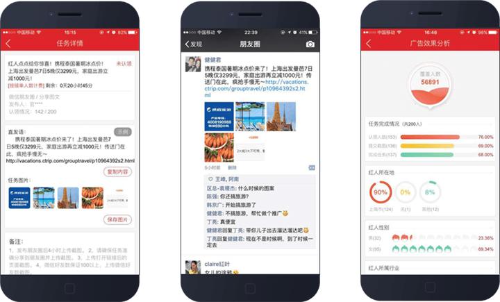 携程旅游线上朋友圈引流推广案例