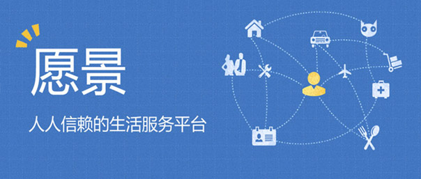 58同城信息服务微信推广案例展示