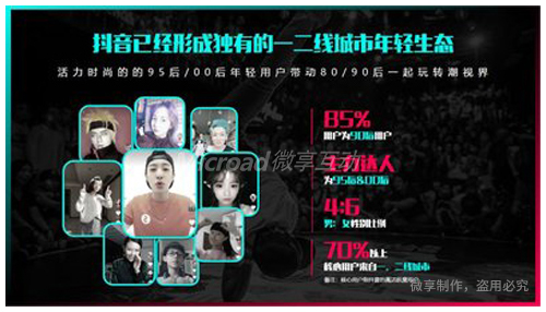 抖音常见的4种广告组合式投放方法？