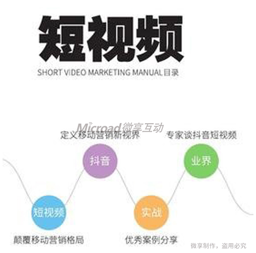 抖音视频账号权重降低该怎么办？
