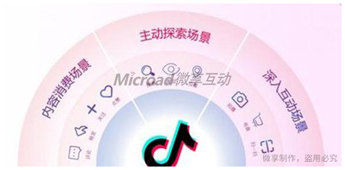 短视频拍摄制作公司具体能做什么？