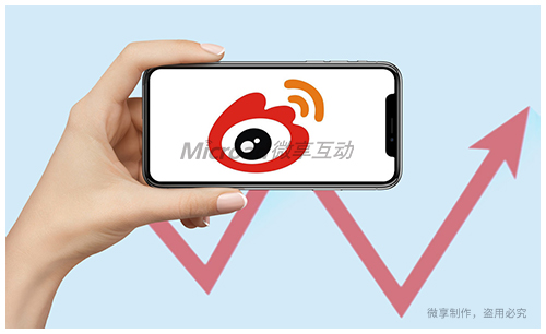 新浪广告投放的策略有哪些？