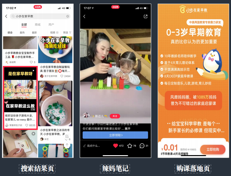 如何通过小红书提高品牌影响力？