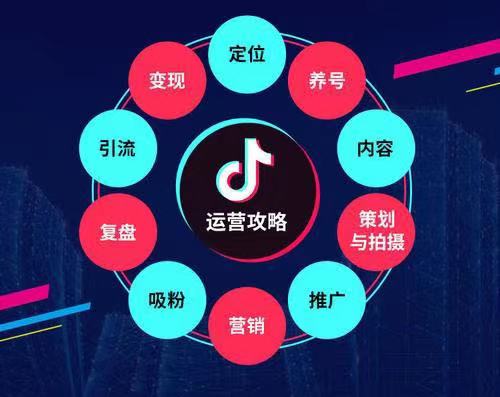 抖音平台推广需要注意的事项