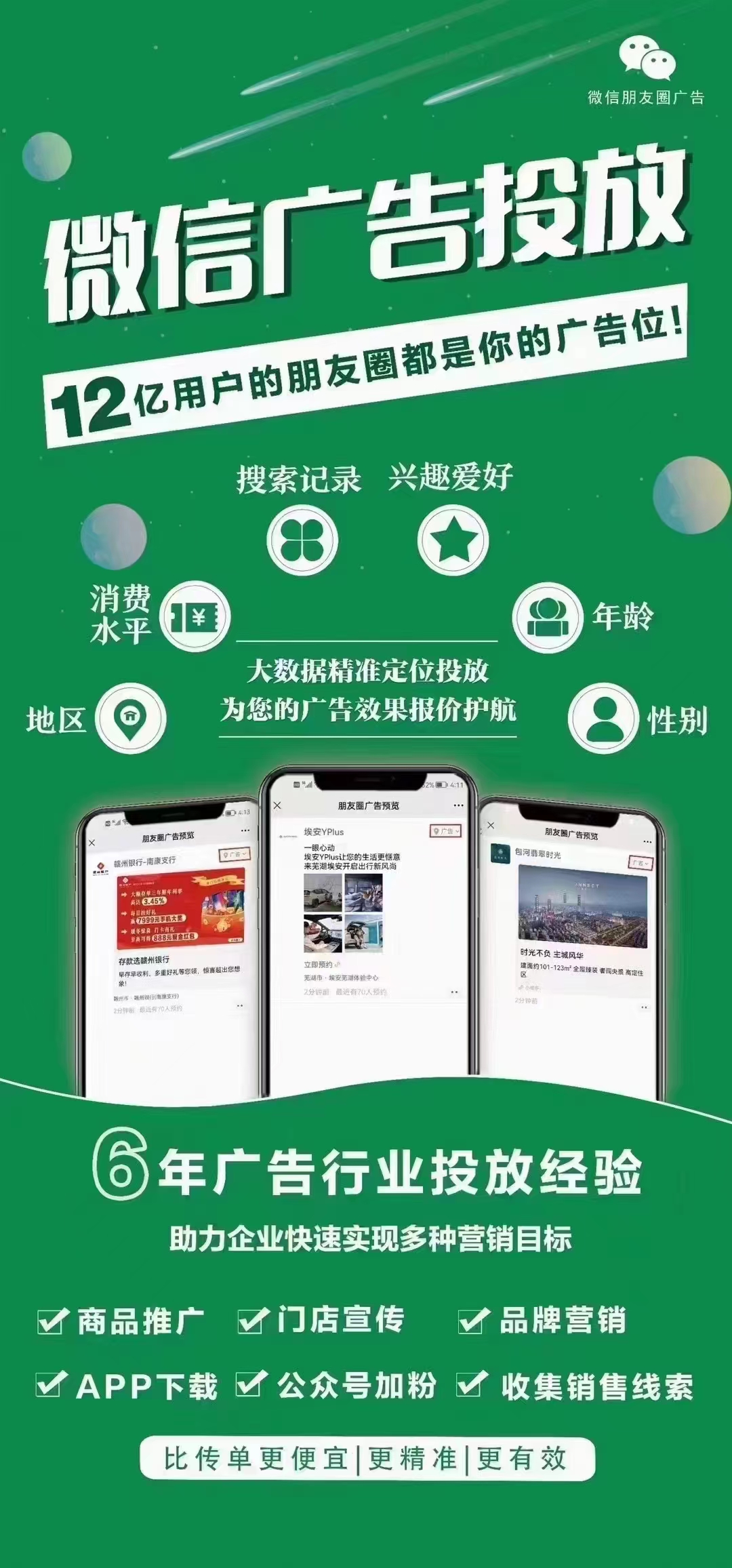 微信朋友圈投广的几大优势