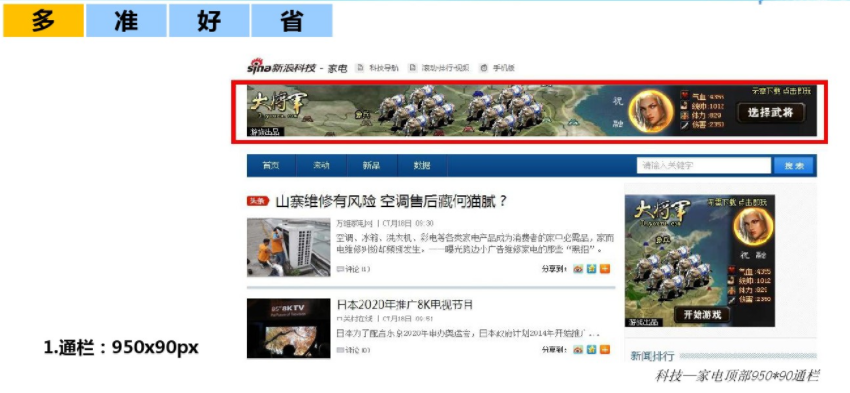 新浪网扶翼广告展现形式