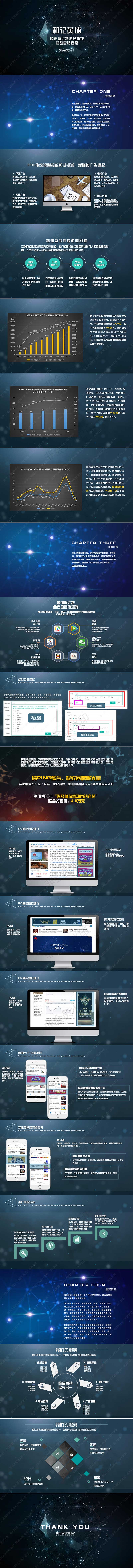 和记黄埔腾讯智汇推财经板块移动营销方案.jpg