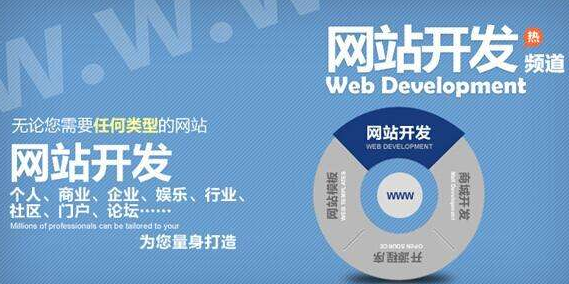 重庆网站建设:如何建立网站,6步轻松制作